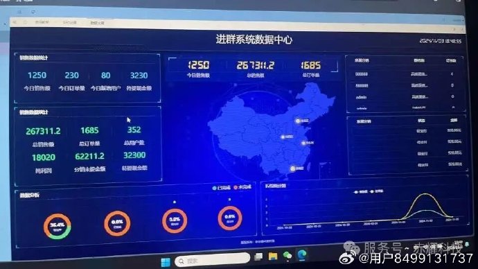 2026付费进群项目玩法合集 日入过w并不难-赤耀科创