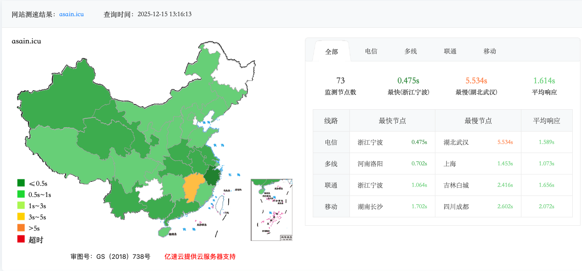 千江月国内实际测速 千江月国内实际测速