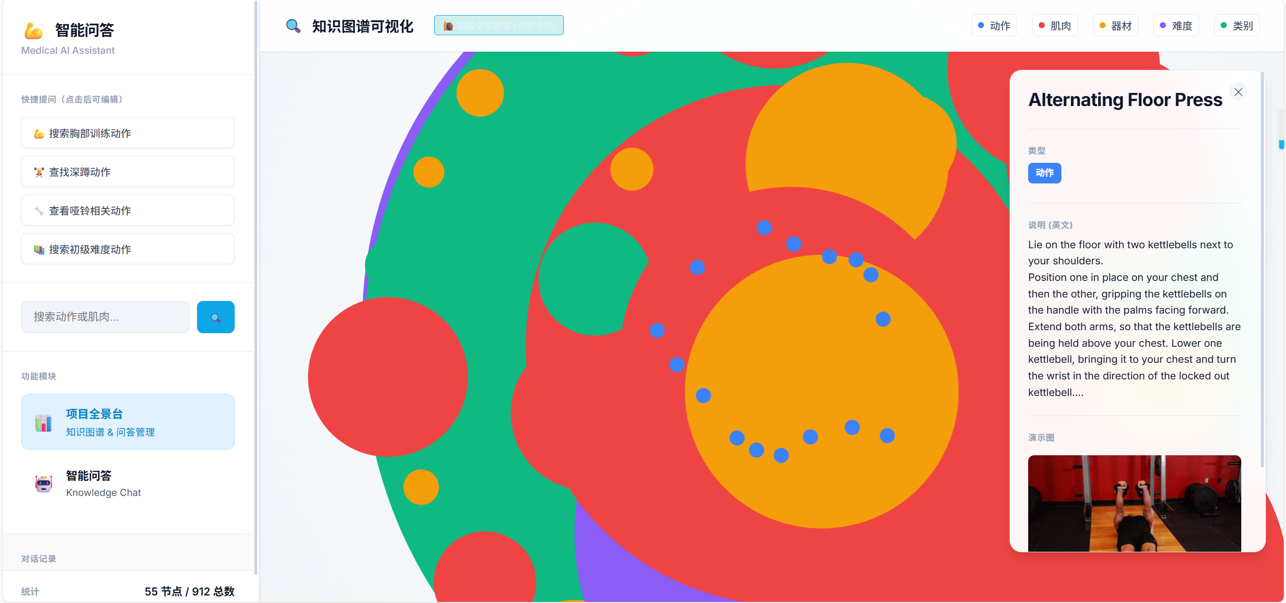 健身知识图谱