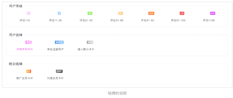 图片[2]-子比主题-评论等级添加-识趣者资源