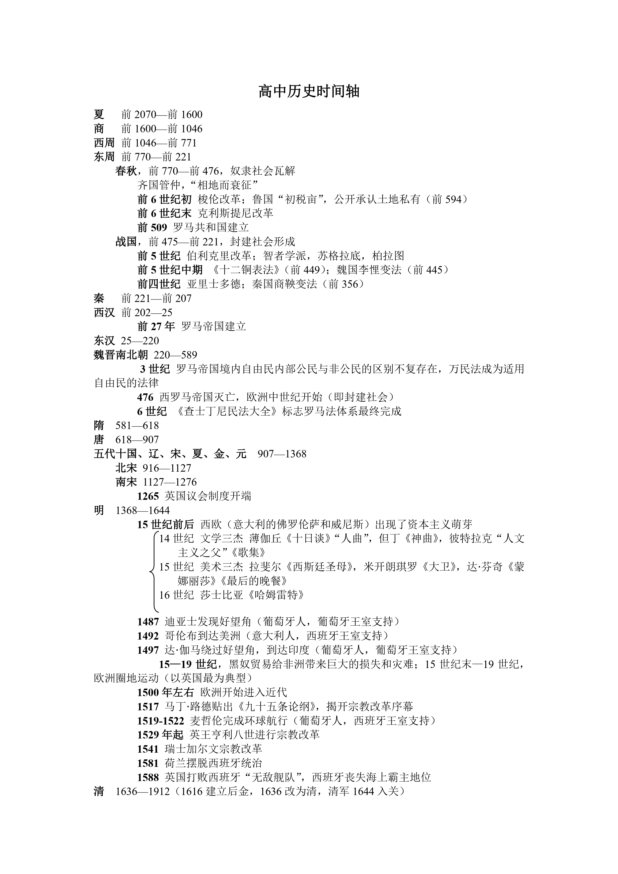 图片[1]-高中历史时间轴