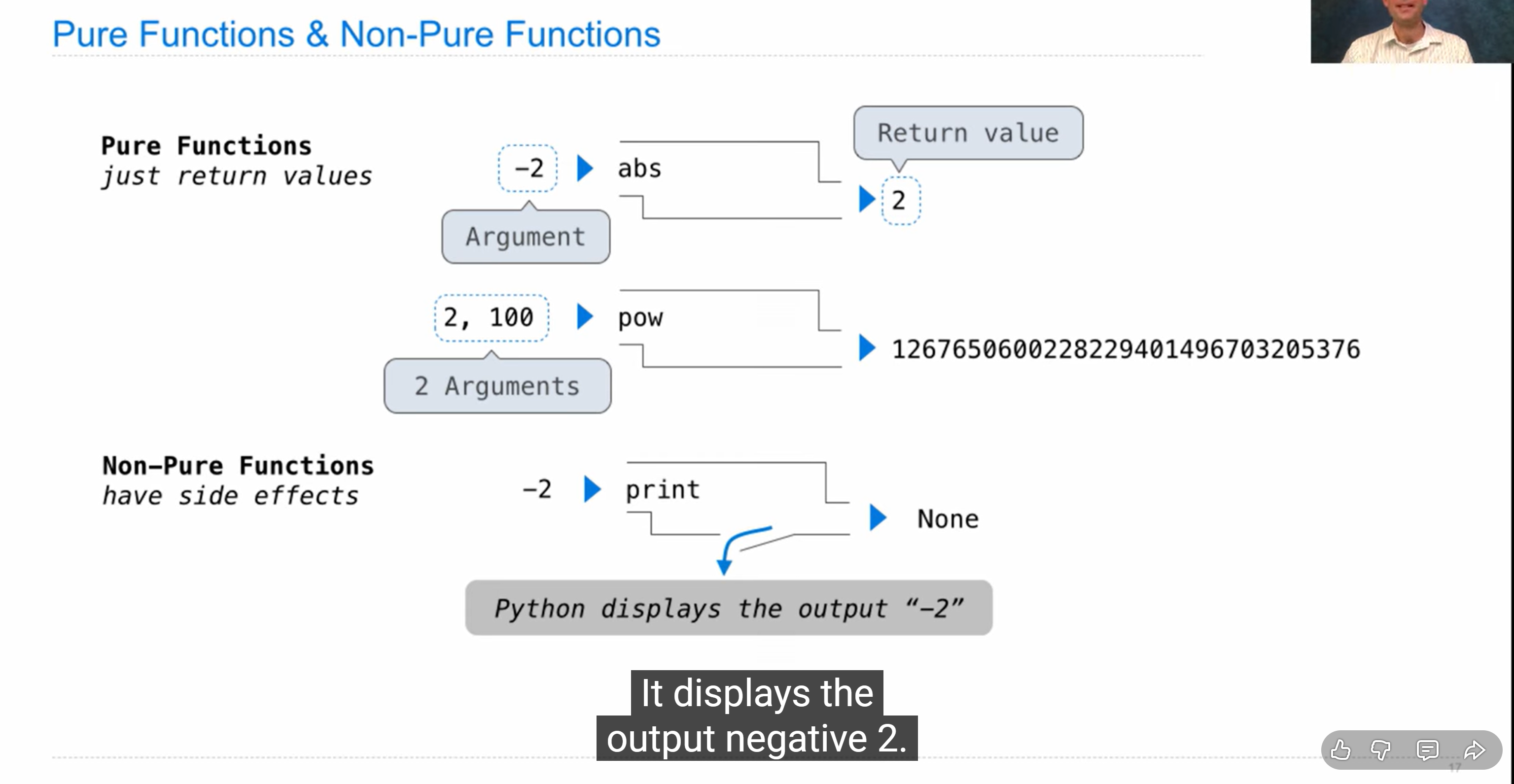 pure函数与非纯函数
