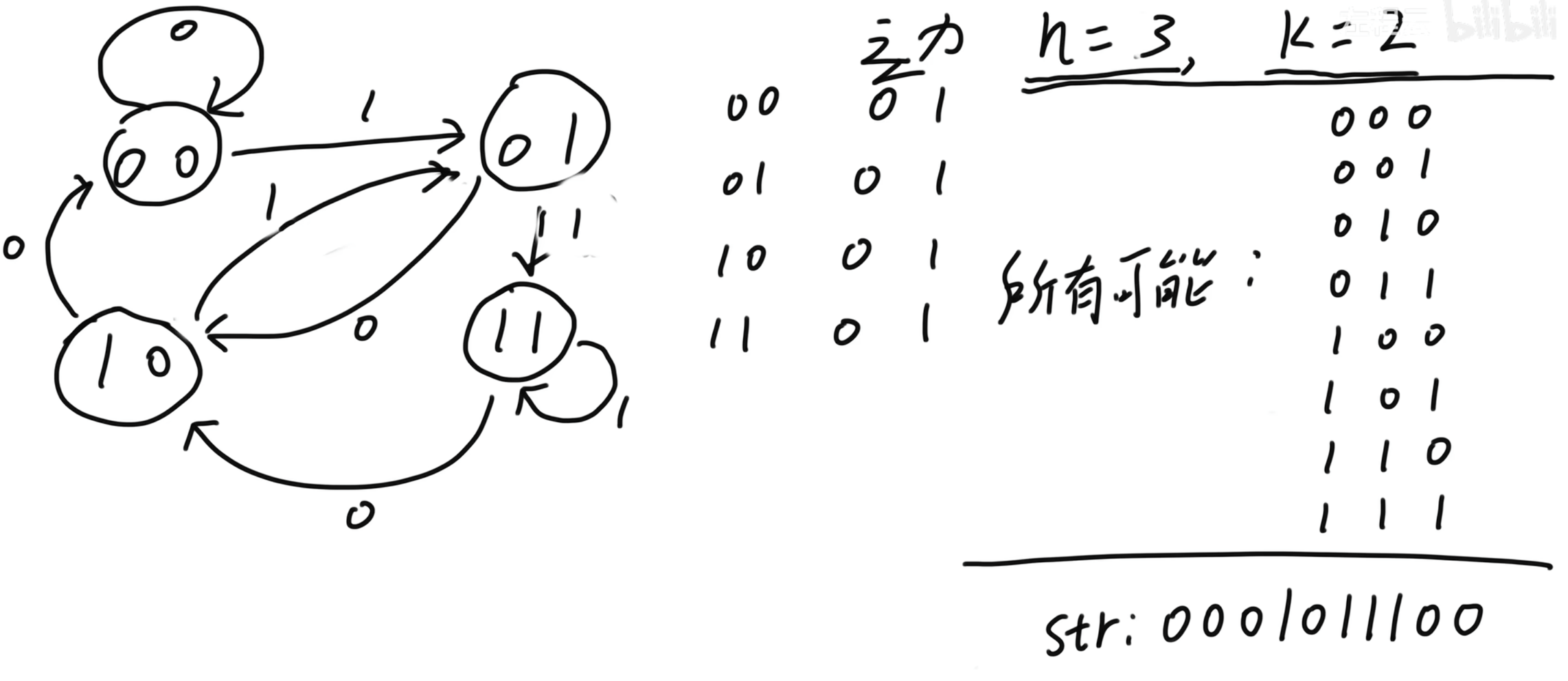pZjtsmj.png