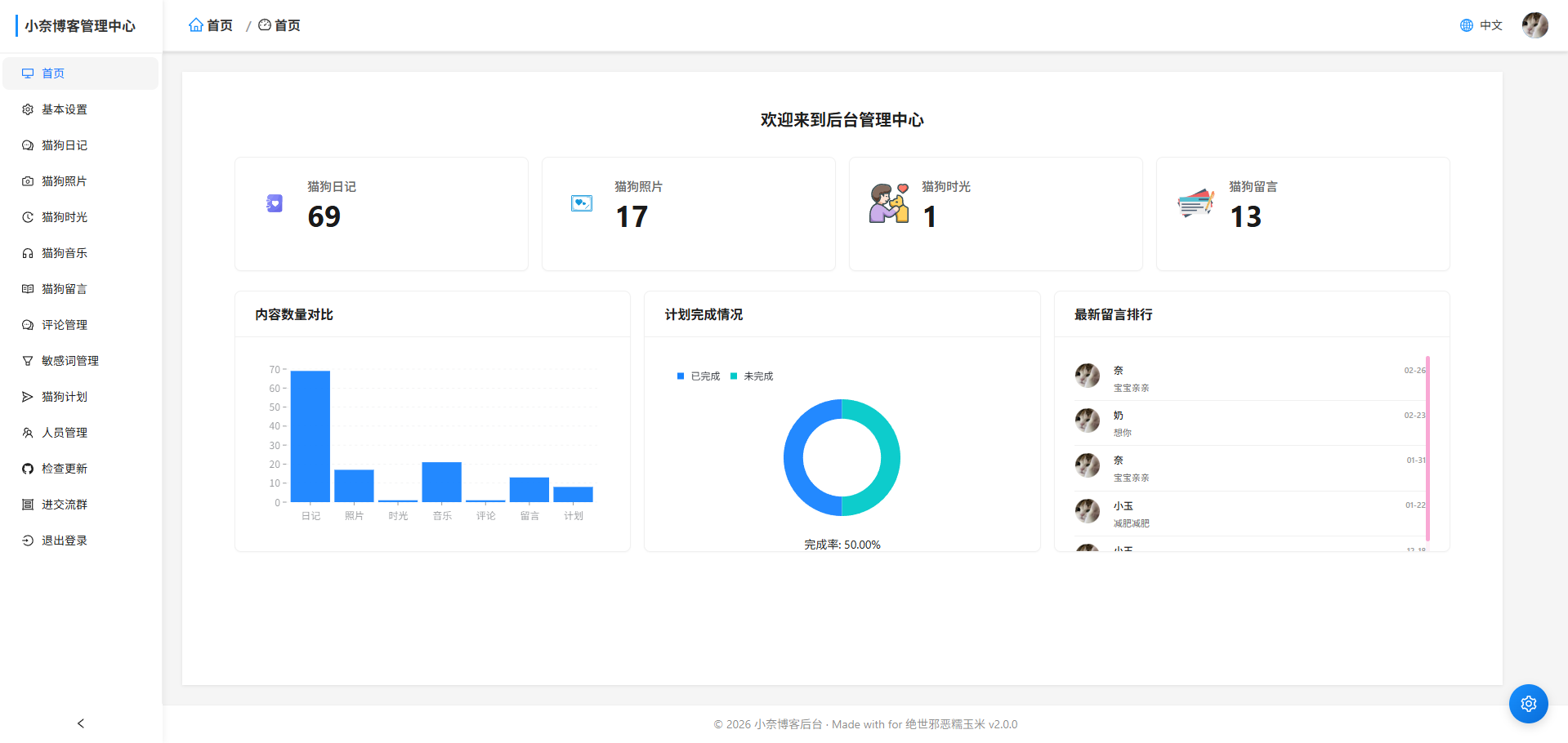 后台截图 后台截图