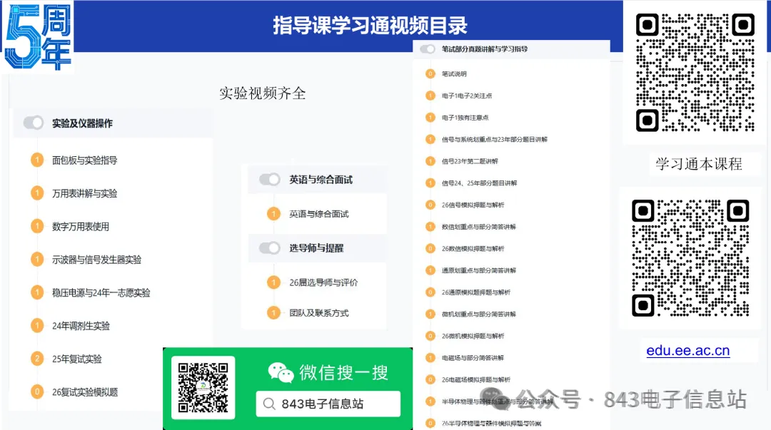国家线已出，26复试与27届考研西北大学843电子信息该如何准备？