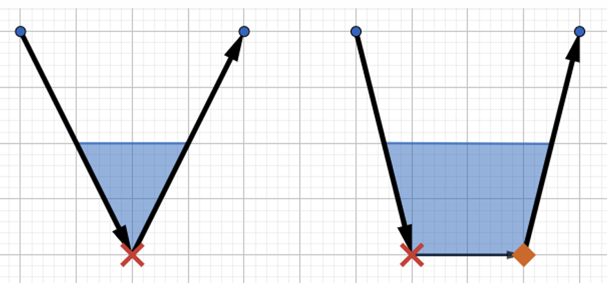 pe9iNy6.png