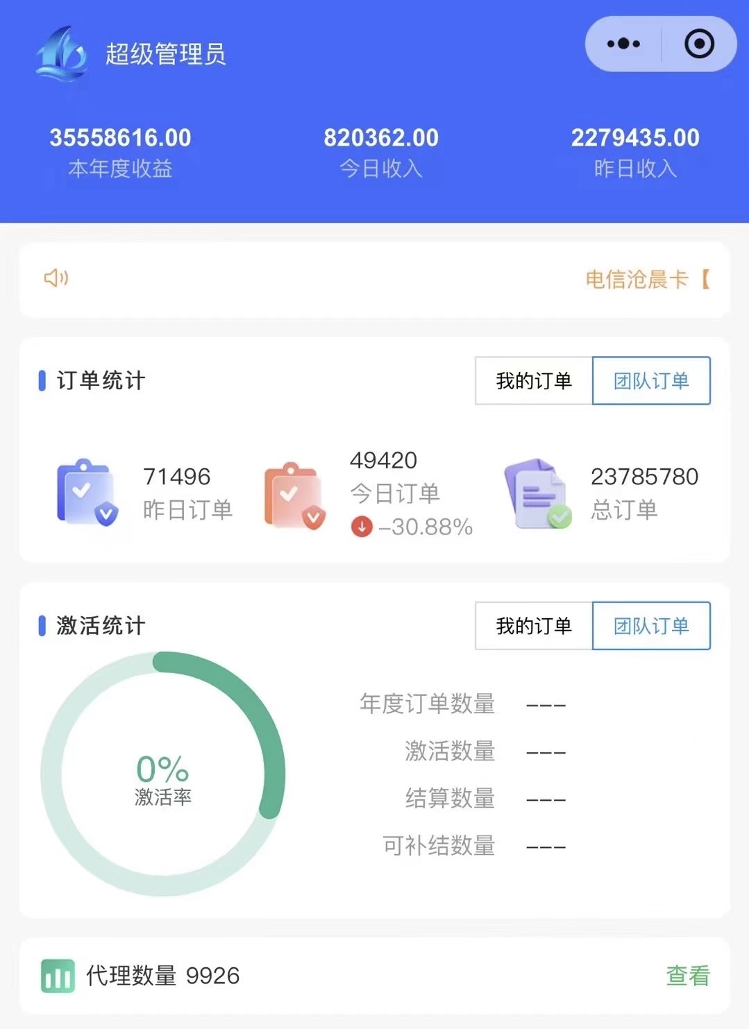 数据参考