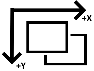coordinates.png