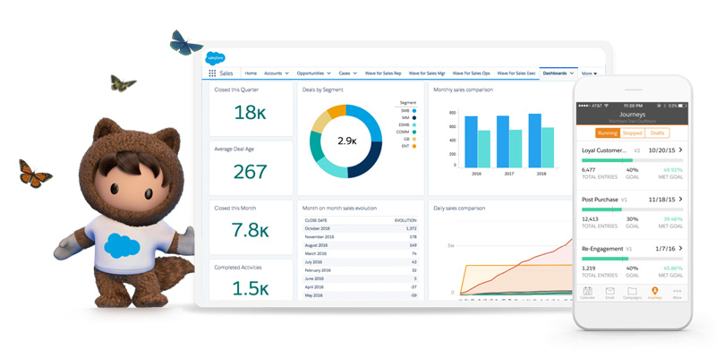 SaaS、IaaS 与 PaaS 三者之间有什么区别