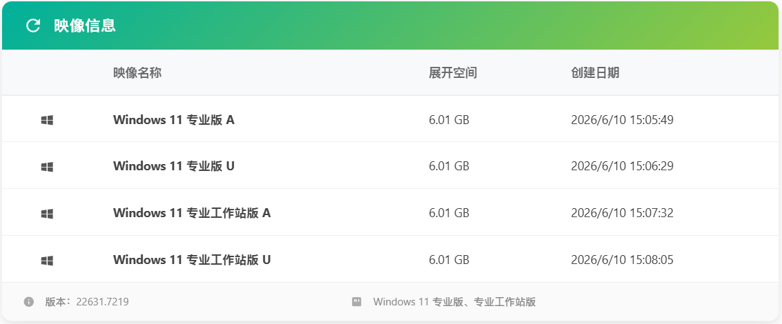 小修 Windows 11 23H2 (22631.7219/4169) 轻度精简版 四合一 (2026.6.10)-图片1