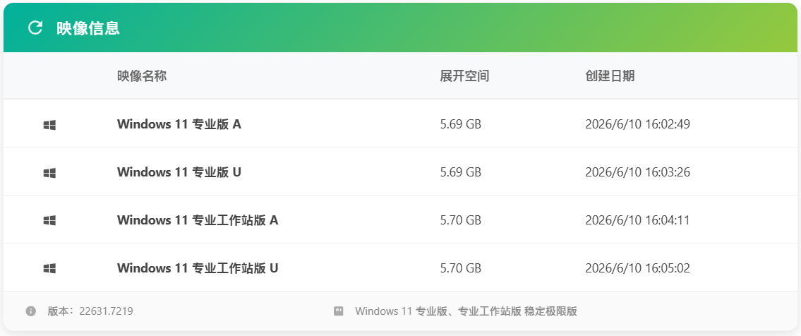 小修 Windows 11 Pro/PW (22631.7219/4169) 稳定极限版 二合一 (2026.6.10)-图片1