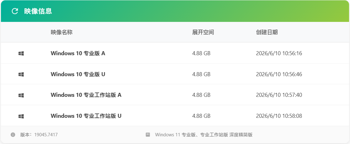 小修 Windows 10 22H2 (19045.7417) 深度精简版 四合一 (2026.6.10)-图片1