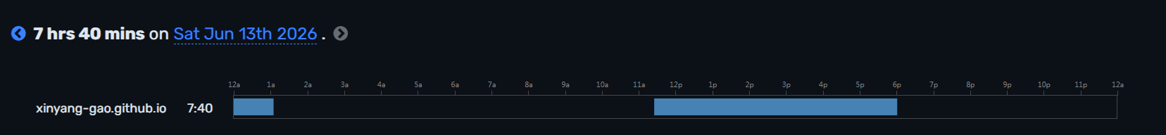 7个小时