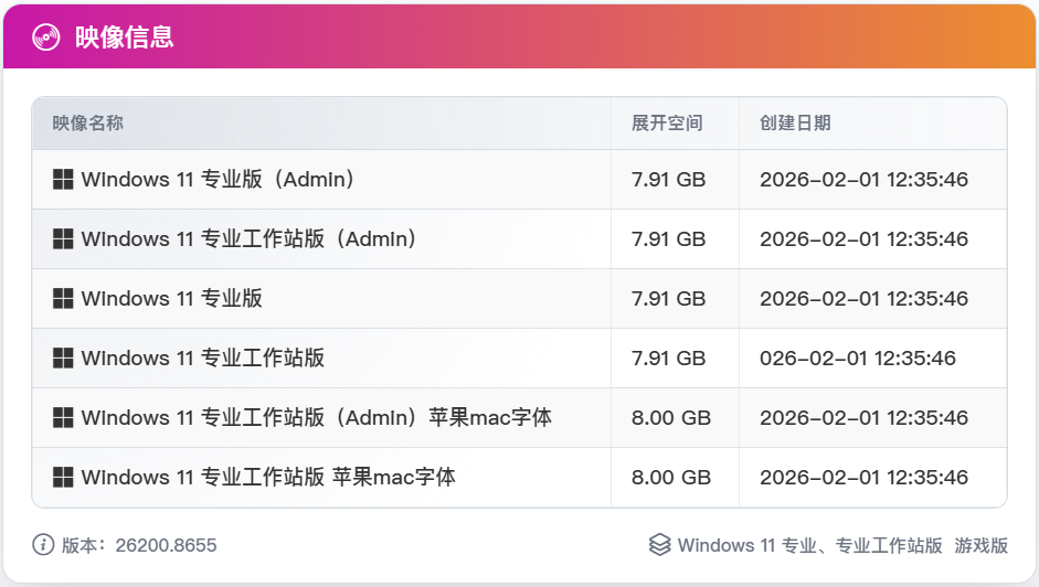不忘初心 Windows11 25H2 (26200.8737) x64 精简版/深度精简/游戏版 (2026.6.27)-图片1