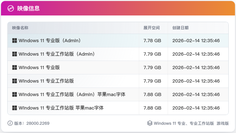 不忘初心 Windows11 26H1 (28000.2269) x64 精简版/深度精简/游戏版 (2026.6.14)-图片1