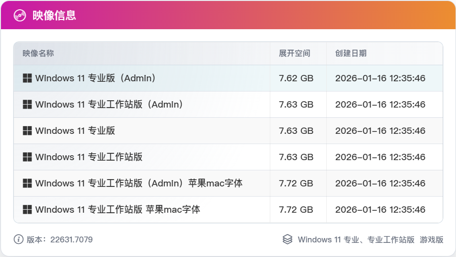 不忘初心 Windows11 23H2 (22631.7219) x64 精简版/深度精简/美化版/游戏版 (2026.6.13)-图片1