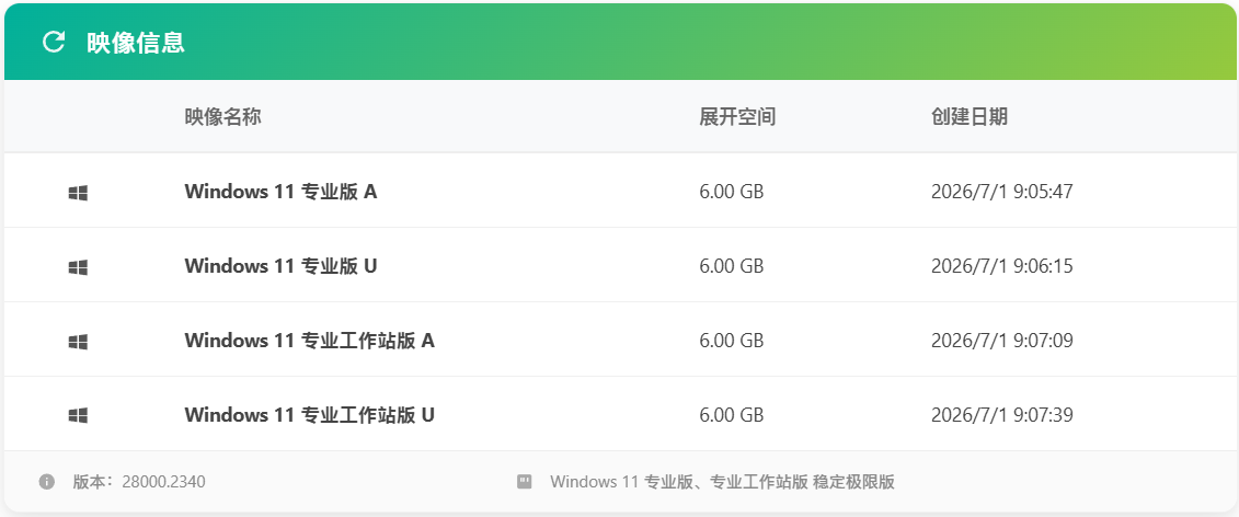 小修 Windows 11 26H1 (28000.2525) 稳定极限版 (2026.7.20)-图片1