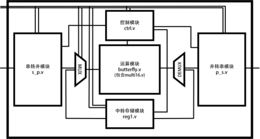 pm2x9k8.png