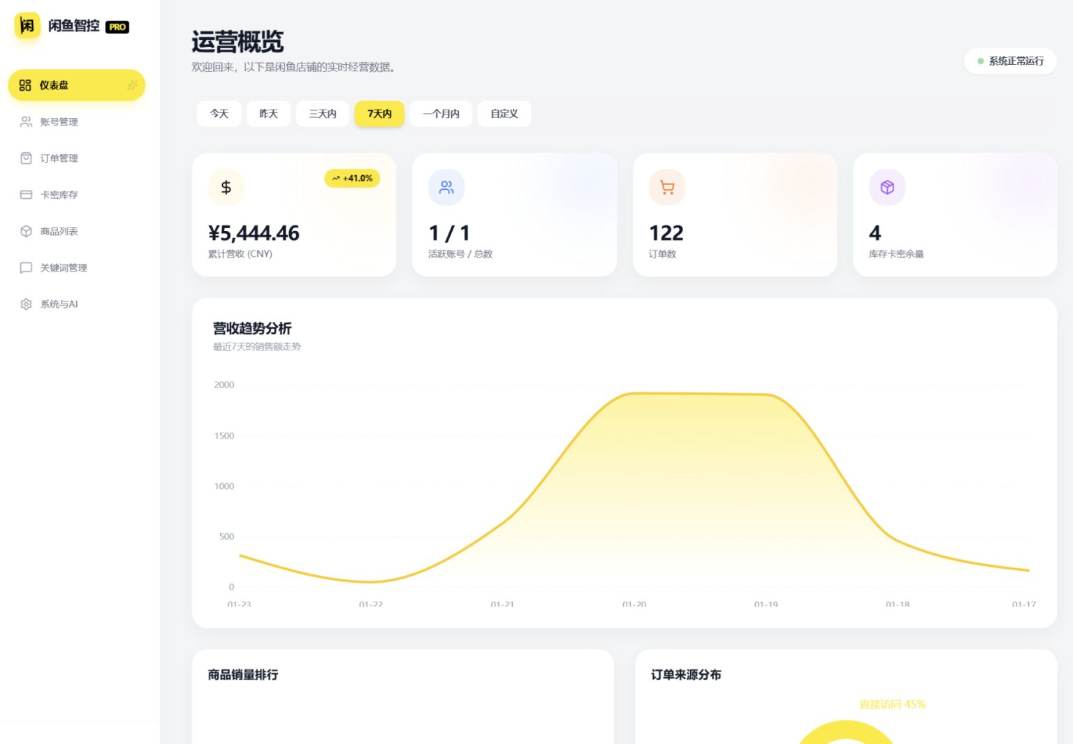 闲鱼自动发货源码-陌屿博客
