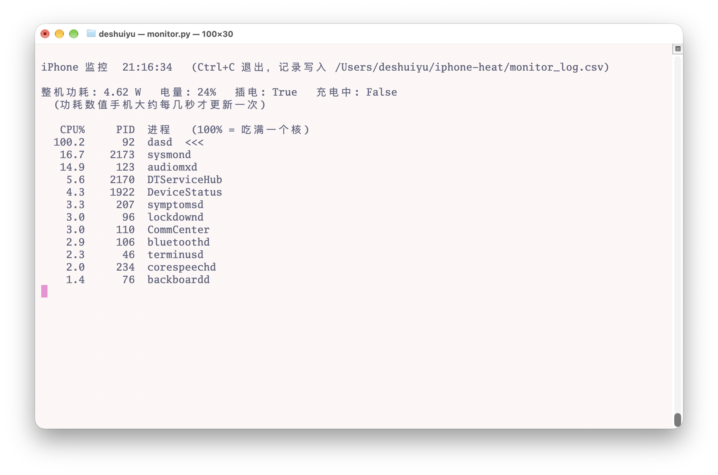 dasd 100% CPU